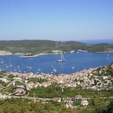 Vranicic Apartman Vis